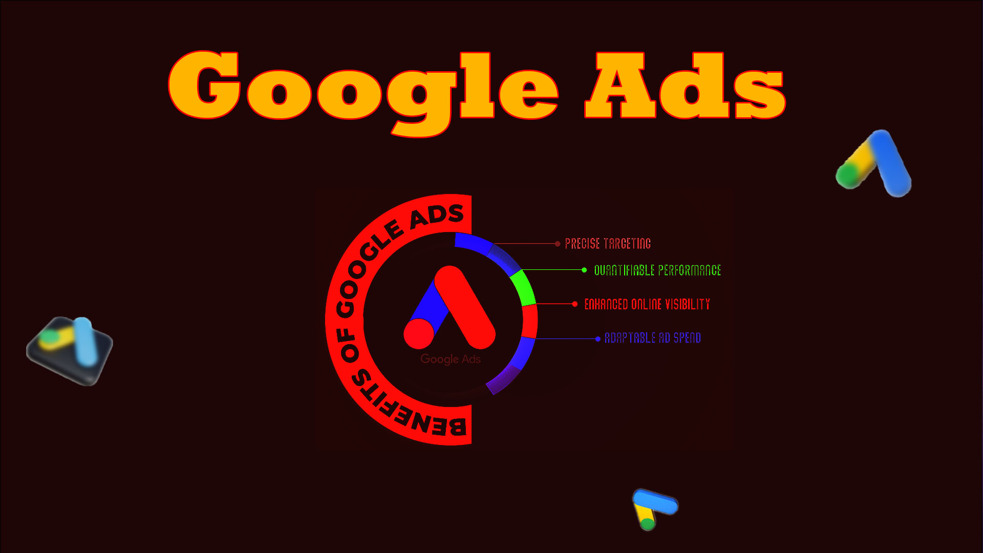 Google ads and analytics