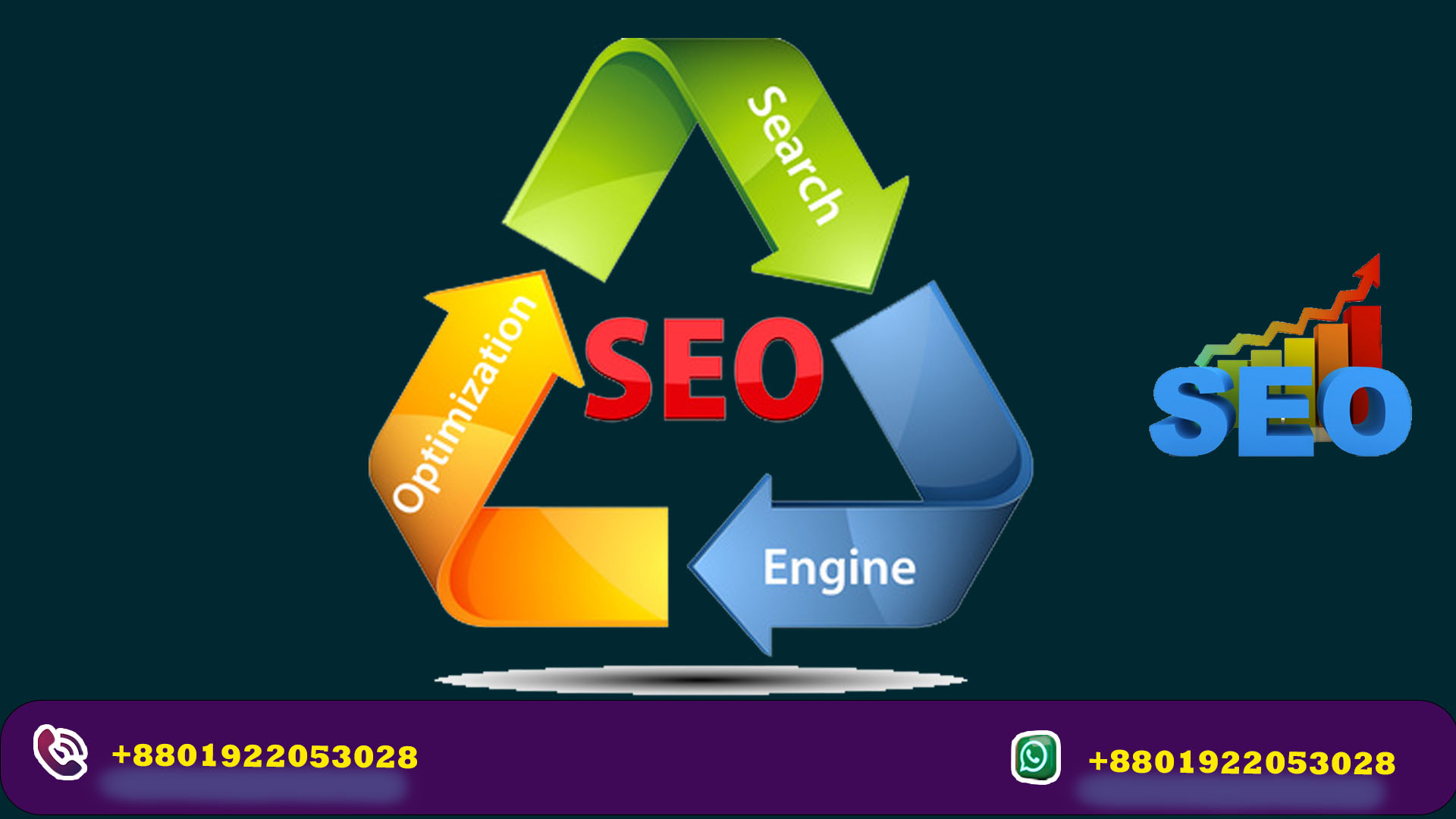 SEO & Keyword Research